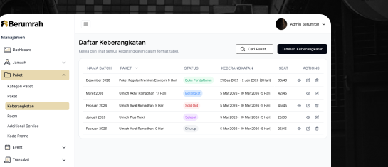 Tampilan halaman Paket dan Keberangkatan Berumrah dengan daftar paket, jadwal, dan kuota.