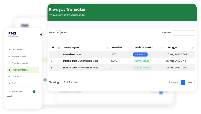 Riwayat transaksi FMS dengan jenis transaksi, nominal, dan tanggal.