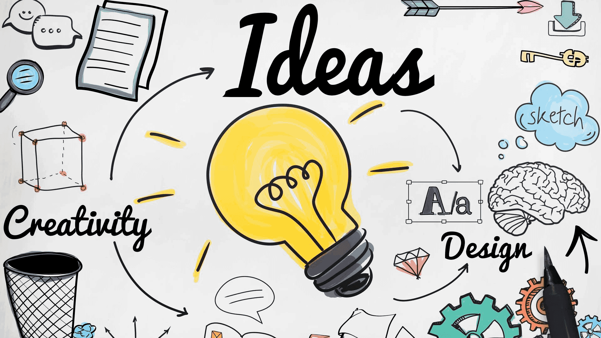 Design Thinking: Kunci Menuju Bisnis Inovatif dan Berpusat pada Pelanggan