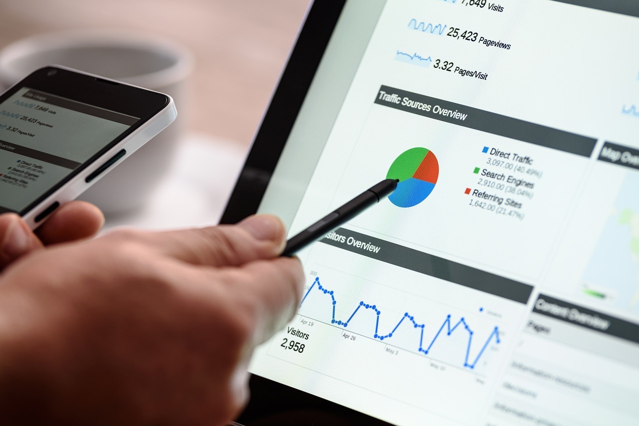 Membangun Sistem Tepat dan Efektif: Kunci Sukses Bisnis di Era Digital